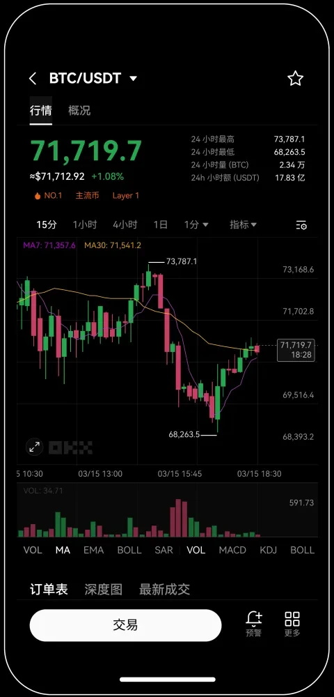 易欧交易所app官方下载